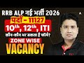 RRB ALP नई भर्ती 2026 पदों - 11127 10th, 12th, ITI कौन-कौन भर सकता है फॉर्म ? ZONE WISE VACANCY