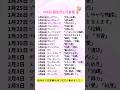 誕生花と花言葉💐【1月1日〜6月8日】
