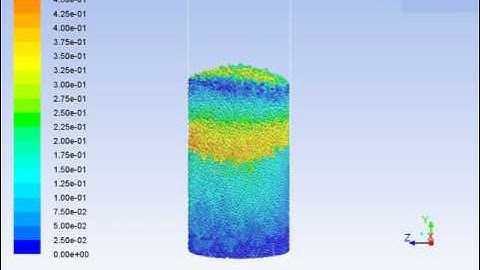 Discrete Phase Model simulation of Bubbling Fluidized Bed Gasifier Reactor