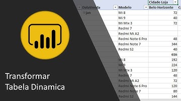 Transformar Tabela Dinâmica com Power Query e Linguagem M