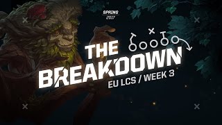 The Breakdown with Jatt Episode 3: アイバーンの競技シーンにおける強み(EU LCS Spring Week 3)
