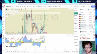 Sam Bankman-Fried Charges Could Drop, HK UAE Central Banks, Russian Exchanges -EP234 5/30/23