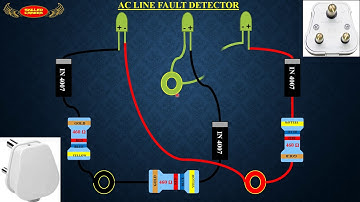 AC Line Fault Detector