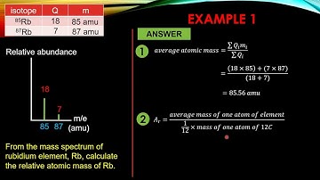 RELATIVE ATOMIC MASS USING MASS SPECTRUM
