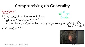 Algorithms for NP-Hard Problems (Section 19.4: Algorithmic Strategies for NP-Hard Problems)