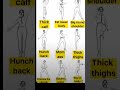15-Minute Fat Burning Workout | Full Body HIIT to Burn Belly Fat Fast # shorts
