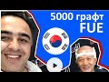 Очередной гость из Южной Кореи 5000 графт | FUE