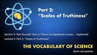 09.03. Part 2: Scales of Truthiness
The Vocabulary of Science: First Steps to Science Literacy
This video course was originally produced as a paid course for Udemy and my Critical Thinker Academy website.
I decided to release the whole course for free on YouTube because I believe science literacy is important for a healthy modern democracy.
If you appreciate these videos, please like, subscribe and share with friends!
(Teachers, youre free to use these videos in your classes.)
My personal hub site:
https://kevindelaplante.com
My credentials as a philosophy of science instructor:
https://kevindelaplante.com/about
My Argument Ninja Dojo video tutorial and membership site:
https://kevindelaplante.com/dojo
Full Playlist (I recommend saving this link):
https://www.youtube.com/playlist?list=PLCPXzKiZn7OHMBNmD14IQiA2tS2q9iVF0
Full Table of Contents
1. INTRODUCTION TO THE COURSE
01.01. Is Evolution a Theory, a Fact, or Both?
01.02. Overview of the Course
2. AN IMPORTANT DISTINCTION
02.01. Epistemically Loaded versus Epistemically Neutral Language
3. WHAT IS A THEORY?
03.01. Its Just a Theory: Theory as Down-Player
03.02. Theories are the Pinnacles of Science: Theory as Up-Player
03.03. Why We Need an Epistemically Neutral Definition of Theory
03.04. An Epistemically Neutral Definition of Theory: A Classical (but incomplete) Story
03.05. An Epistemically Neutral Definition of Theory: A More Sophisticated Story
4. WHAT IS A FACT?
04.01. You Cant Deny the Facts: An Epistemically Loaded Definition of Fact
04.02. I Had the Facts Wrong: An Epistemically Neutral Definition of Fact
04.03. Can There Be Theoretical Facts?
5. WHAT IS A LAW?
05.01. Epistemically Loaded Definitions of Law
05.02. Examples of Laws in Biology and Psychology
05.03. Examples of Laws in Astronomy and Physics
05.04. Unpacking the Epistemically Neutral Concept of Law
05.05. But Are There Any Laws?
05.06. A Quick Word: Are Laws Explanatory?
6. WHAT IS A HYPOTHESIS?
06.01. Thats Just a Hypothesis: An Epistemically Loaded Definition of Hypothesis
06.02. An Epistemically Neutral Definition of Hypothesis
7. WHAT IS A MODEL?
07.01. Introduction: What is a Model?
07.02. Maps and Models
07.03. Models as Tools For Reasoning About the World
07.04. How Equations Can Be Models
07.05. Is There a Difference Between a Model and a Theory?
8. THEORIES, MODELS, TRUTH AND REALITY
08.01. Introduction: Theories, Models, Truth and Reality
08.02. The Challenge of Interpreting Scientific Theories
08.03. Prediction and Truth: Lessons From Ptolemy
08.04. Prediction and Truth: Lessons From the Kinetic Theory of Gases
9. TEST YOURSELF
09.01. Assignment: Critique a 7 Minute Video on the Vocabulary of Science
The Its Okay to be Smart video Im discussing in this section:
https://www.youtube.com/watch?v=lqk3TKuGNBA
09.02. Part 1: The Motivation For the Video
09.03. Part 2: Scales of Truthiness
09.04. Part 3: The Fundamental Error
09.05. Part 4: The Problem With Defining Facts in Terms of Observations
09.06. Part 5: Problems With Defining Hypotheses as Starting Points For Inquiry
09.07. Part 6: Problems With Defining Theories as Well-Supported
09.08. Part 7: Problems With Defining Evolution as an Observable Fact
09.09 Part 8: Problems With Defining Laws in Terms of Observations
09.10 Part 9: Can Laws Explain, or Do They Just Describe? Kepler, Newton and Einstein
09.11. Part 10: Analyzing the Last Slide
09.12. Who is to Blame? 09.03. Part 2: Scales of Truthiness