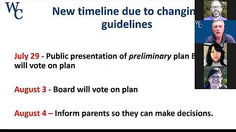 WCASD Reopening Schools Parent Task Force Meeting 7/15/2020