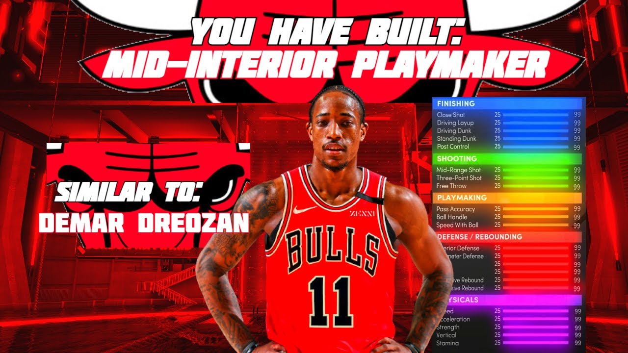 NBA 2K22 BEST MIDINTERIOR PLAYMAKER CURRENT GEN BUILD CONTACT DUNKS