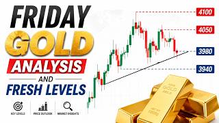 NFP Jumped Start Gold | Friday Gold Analysis | XAUUSD Support & Resistance Levels | XAGUSD Levels