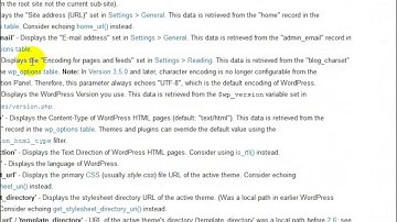 Wordpress Theme Development Class-03 {part-01} (Desparate)