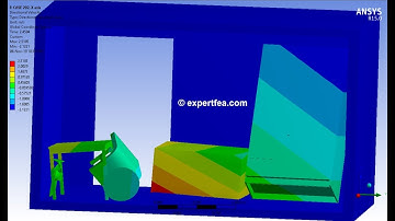 1st in the World!!! ANSYS WB Explicit Dynamics - Real earthquake simulation of rigid bodies