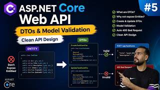 ASP.NET Core Web API #5: DTOs & Model Validation | Clean API Design