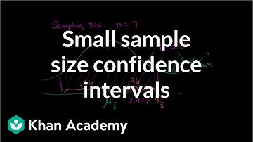 Small sample size confidence intervals | Probability and Statistics | Khan Academy