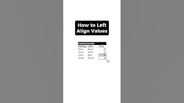 How to left align values on excel #business #dataanalysis #data #finance #business #career
