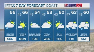 NEWS CENTER Maine Weather Video Forecast