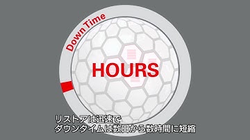 Oracle Database Backup Serviceのご紹介