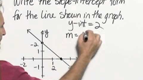 Rockswold/Krieger Combo Alg Ch3 Ex11