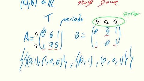 Game Theory CH08 01 Repeated games