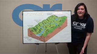 Watersheds