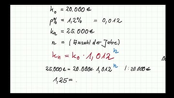 Logarithmus inkl. Eingabe mit dem Taschenrechner