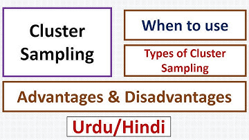 What is Cluster Sampling?Types:Single Stage & Double Stage Cluster Sampling-Advantages&Disadvantages