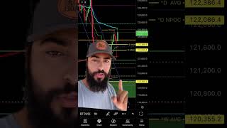 BITCOIN DROP TODAY DOWN TO 120K EXPLAINED! #crypto #bitcoin #cryptonews #investing