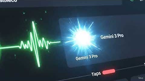 Async Communication Solved With AI