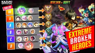ONLY TIER LIST YOU NEED FOR CURRENT SEASON | META HEROES | ALL HEROES TIER LIST BY KAZUKI 