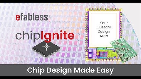 Functional Verification of Your Design for Open MPW and chipIgnite