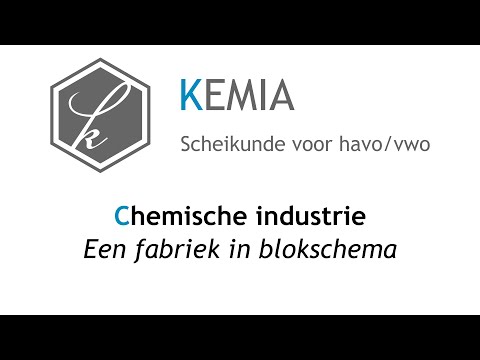 Video: Wanneer begon de petrochemische industrie?
