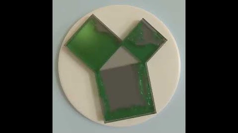 Pythagorean theorem demonstrated with fluid