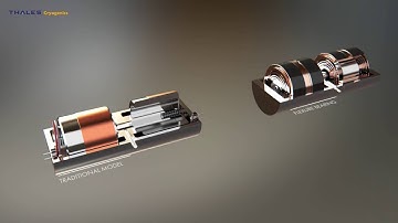 Thales and cryogenics - Flexure bearing technology