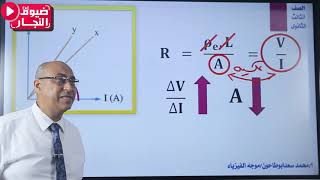 ضيوف النجار | مراجعة ليلة امتحان الفيزياء 2021 - الجزء الثاني - أ/ محمد سعد أبو طاحون