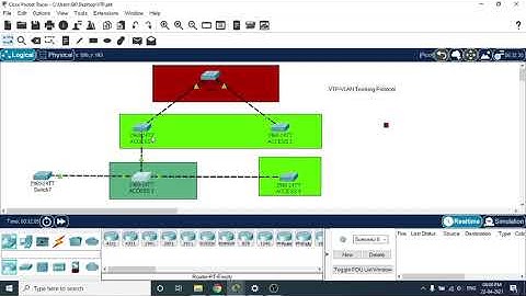 How to Secure VTP  Packets by Configuring the VTP Password || Tamil || Dinesh Kumar