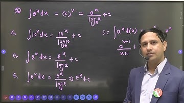 Integration Marathon Class | Integration One shot Revision | Maths Marathon Class | RS SIR