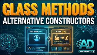 Python Class Methods Explained: @classmethod vs @staticmethod