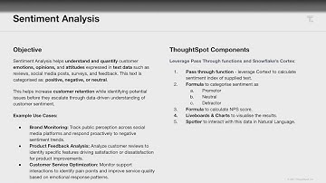 Mastering Sentiment Analysis with ThoughtSpot 📊