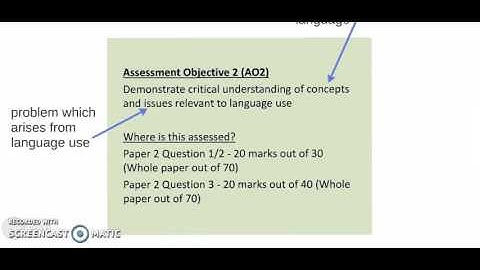 AQA A/AS Level Assessment Objectives