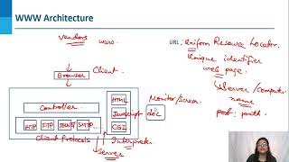 55  Lec 8 2 The Web and HTTP