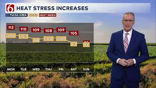 Tulsa Weather: Alan Crone's Sunday Evening Forecast | July 26, 2026