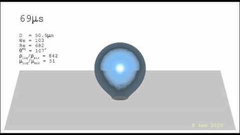Lattice Boltzmann simulation of micron-scale drop impact on dry surface: part 4/4
