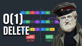 Never Shift Arrays Again (O(1) Swap & Pop) - RTS Tutorial - part 4