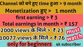 My First income on YouTube | Monetization on after 2 month | monetization related full information