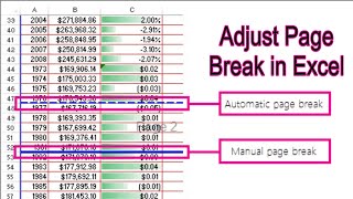 How to Adjust Page Breaks in Excel | Ultimate Guide to Adjusting Page Breaks and Organizing Data