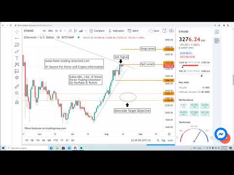 Live Forex Trading & Cryptocurrency Trading – #ETHUSD Sell Signal August 15, 2021 – #LiveForexTradin