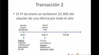 Contabilidad: asientos de ajuste - parte 1 / 2