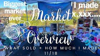 Crochet Market Vlog (11/19)~BIGGEST MARKET EVER! I sold how much???~