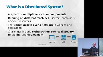 Distributed Systems with .NET Aspire: From Code to Cloud (Jason Taylor)